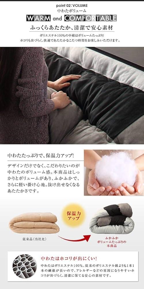 こたつ掛け　敷き布団　もっとボリュームタイプ 90×180cm天板対応　シルバー こたつ掛け 敷き布団 もっとボリュームタイプ 90×180cm天板対応